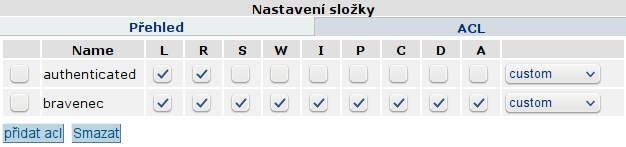 Nastavení přístupových práv
